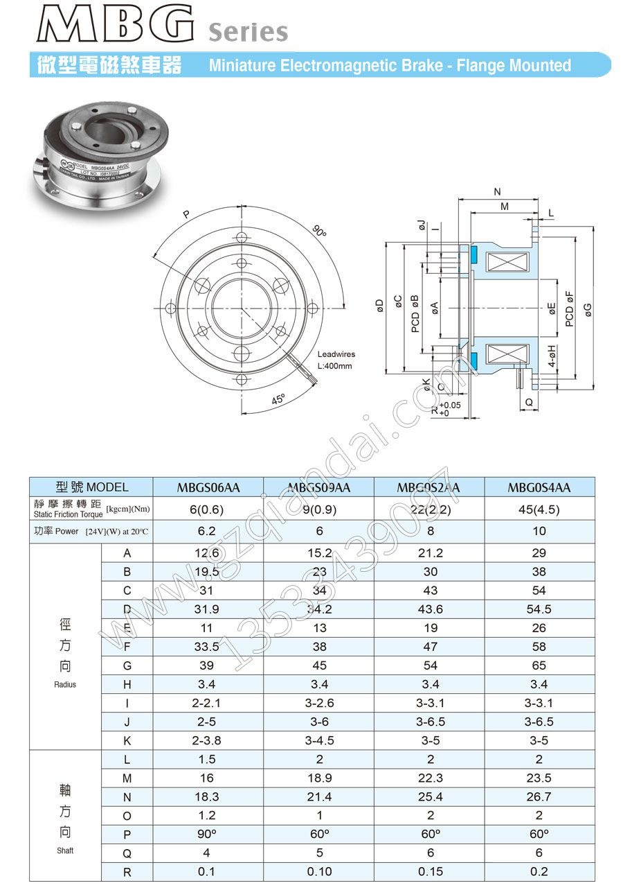 MBG-1