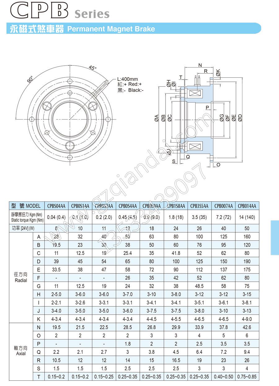 CPB-1